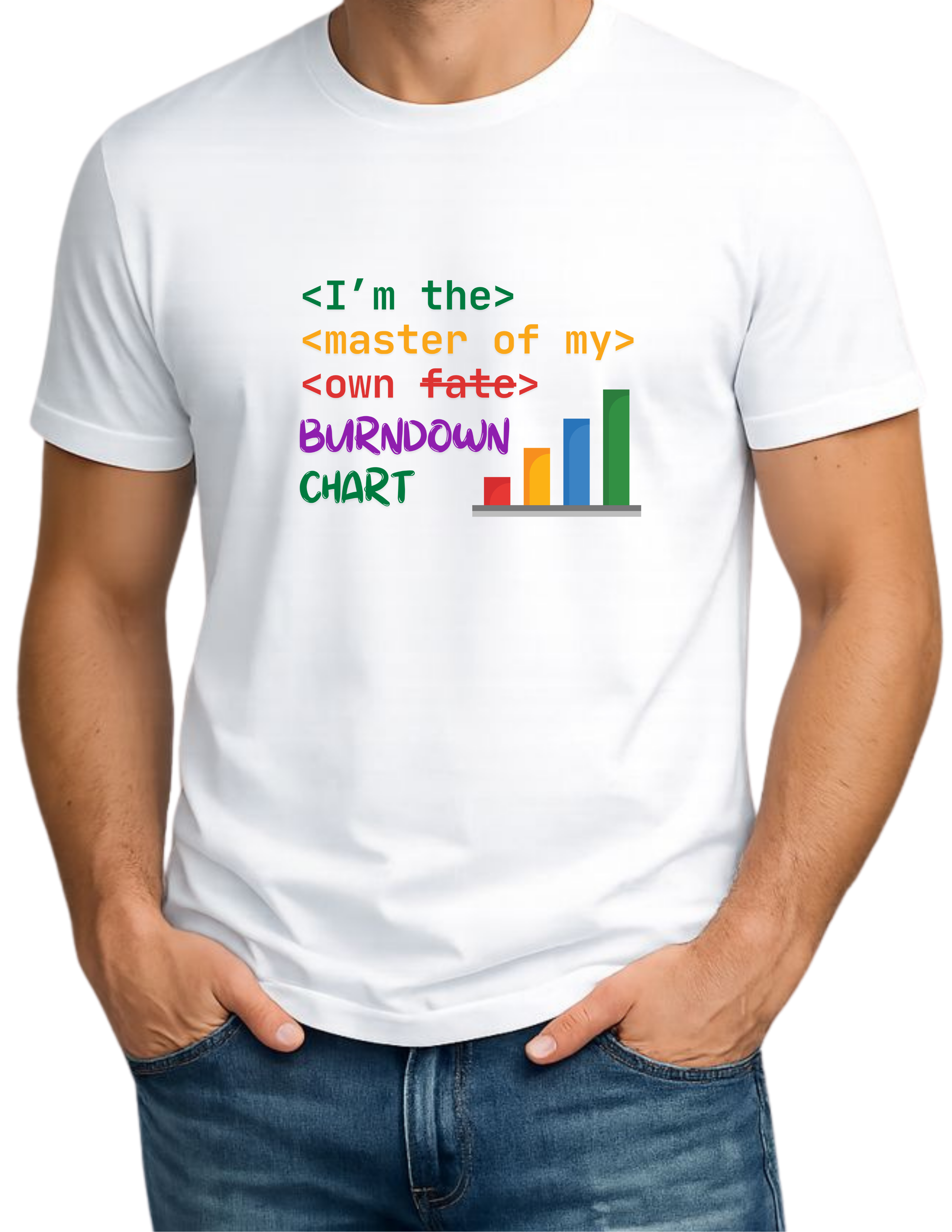 Burndown chart