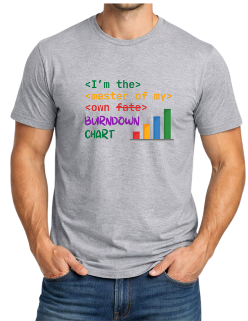 Burndown chart