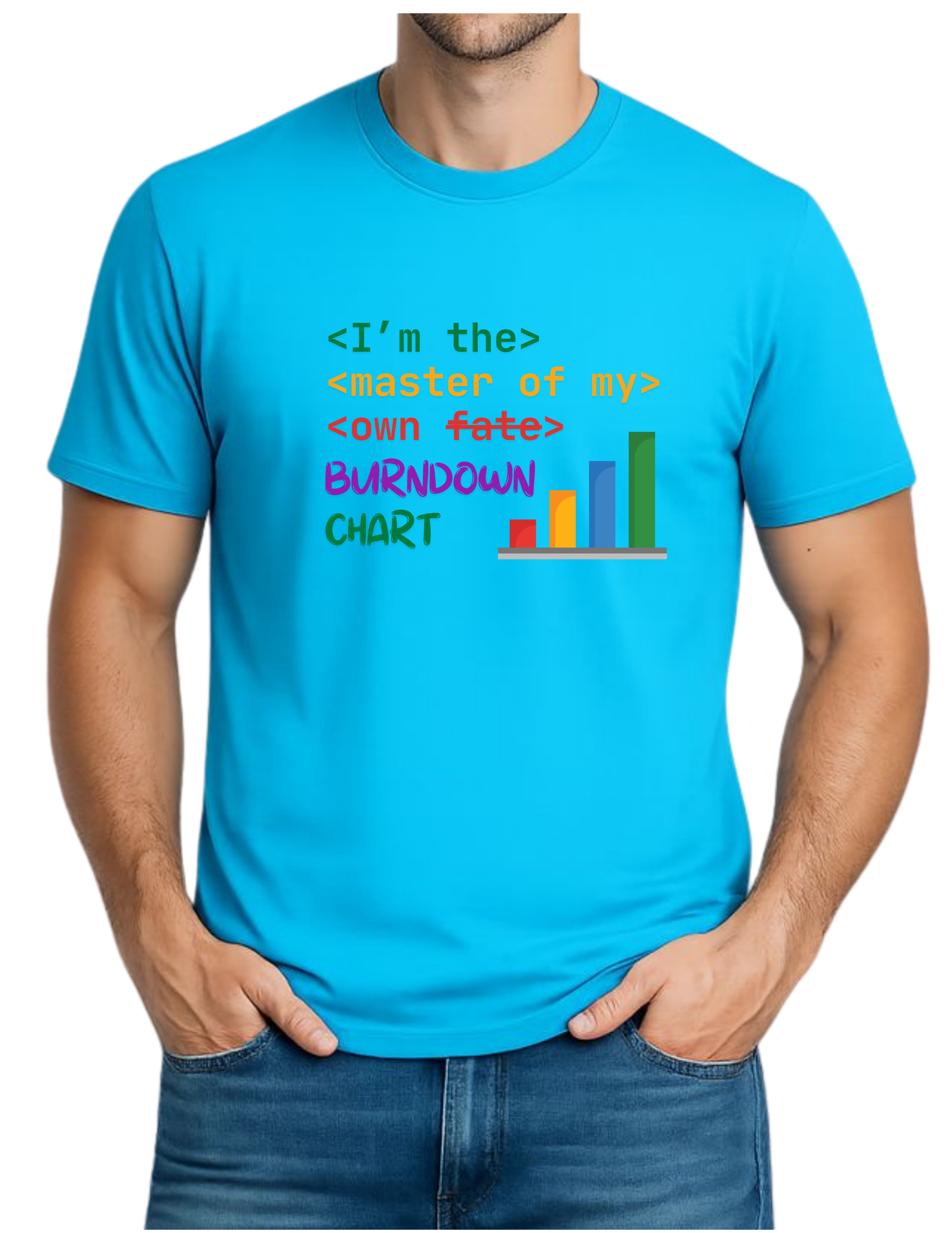Burndown chart