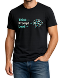 Lead’s Workflow