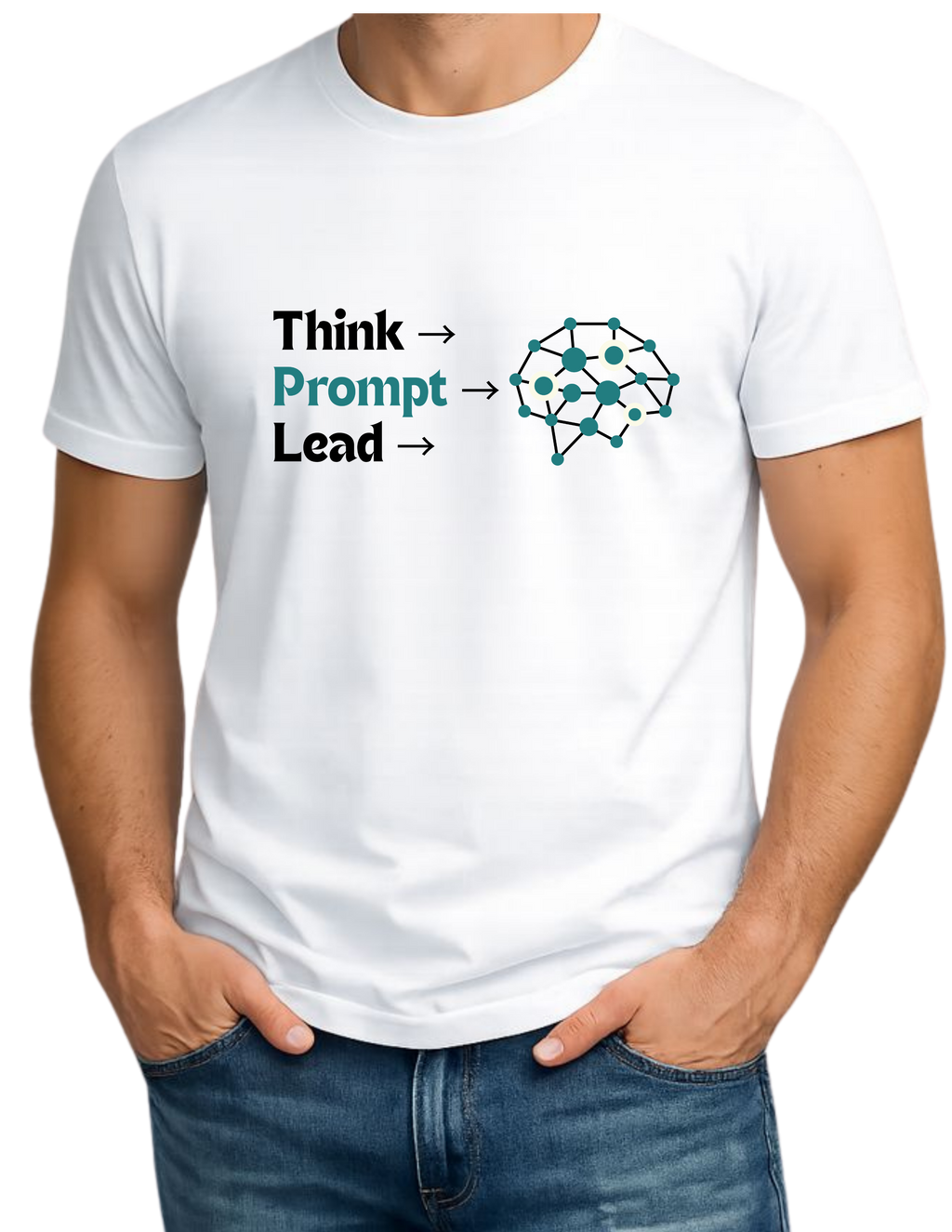 AI Lead’s Workflow
