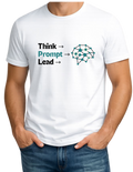 AI Lead’s Workflow