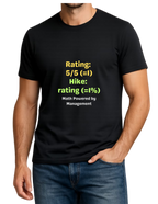 Ratings