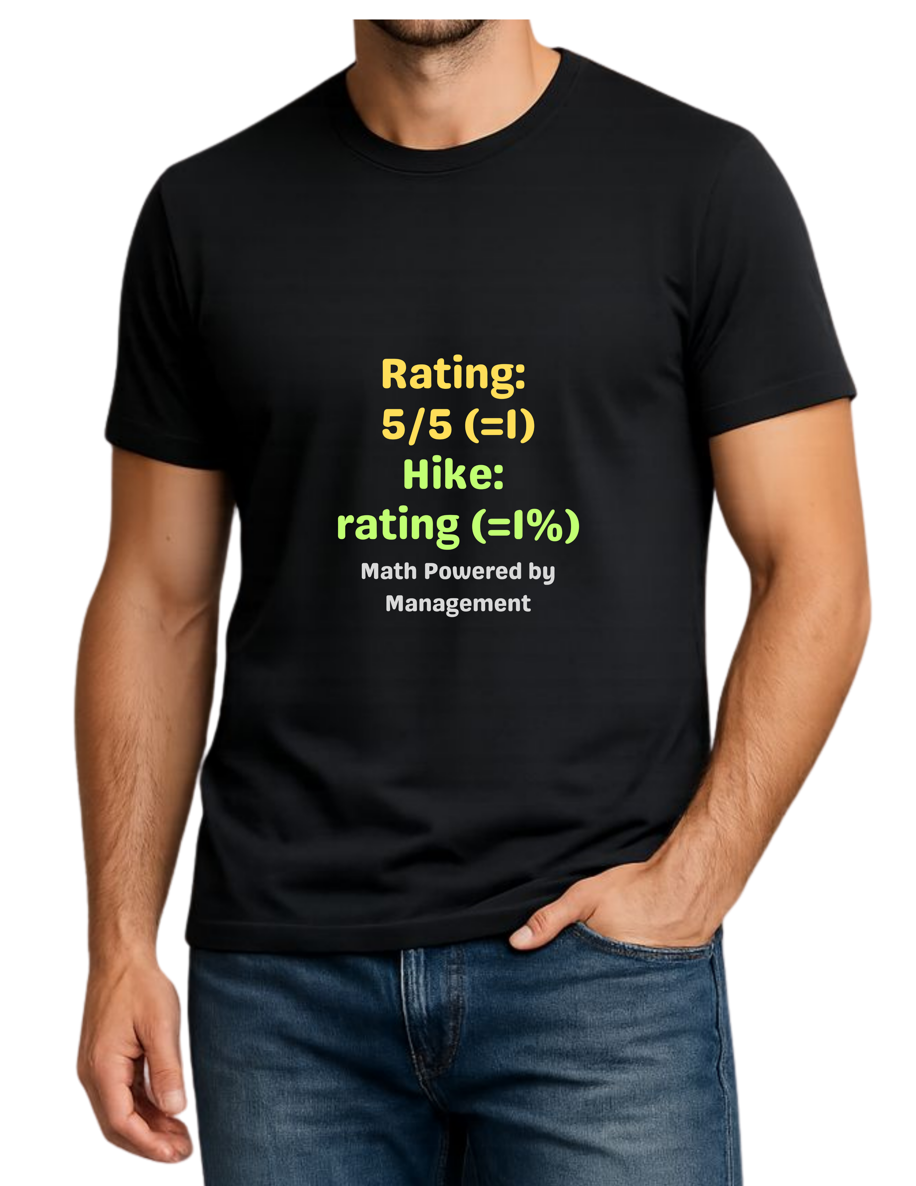 Ratings