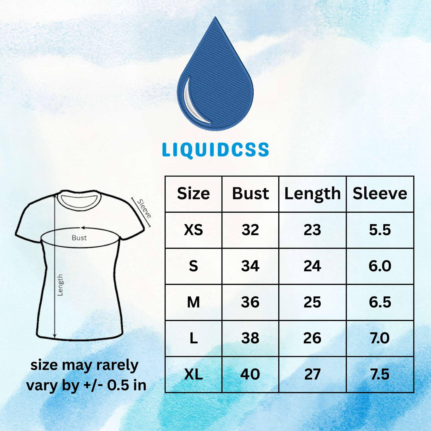 Caffeinated solution